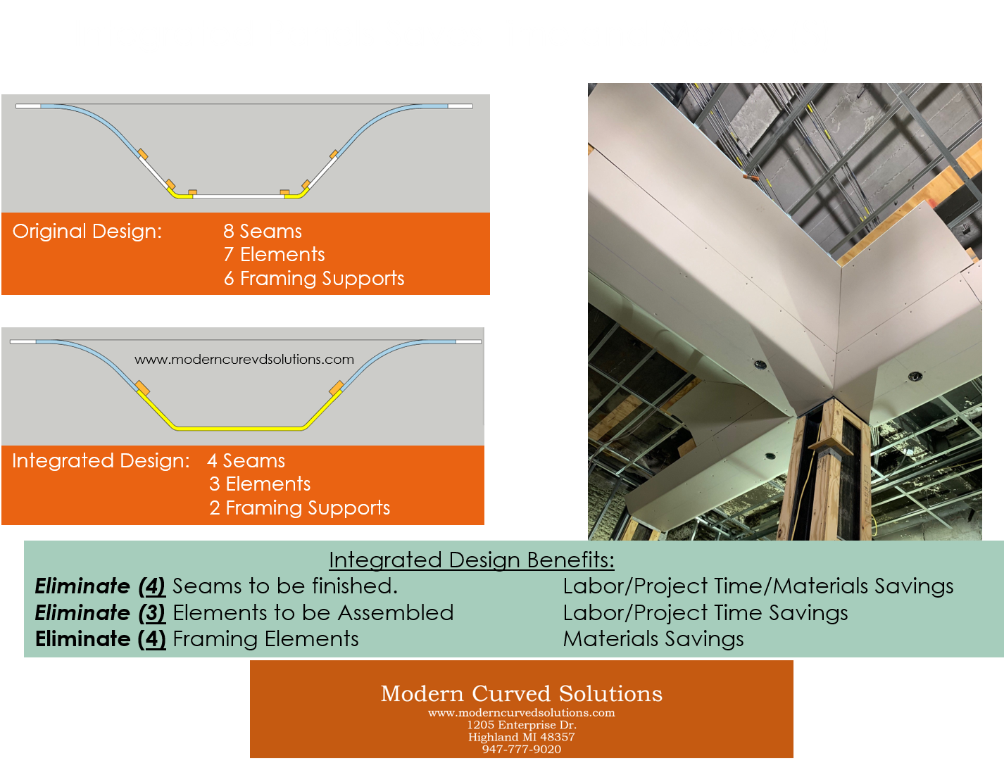 Save Money with integrated Drywall panels