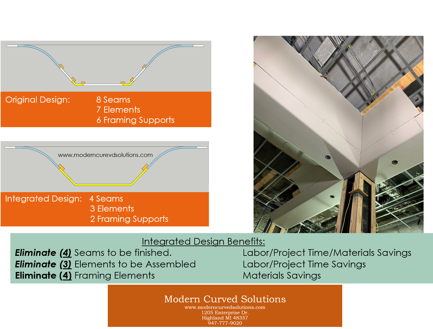 Save Money Bending Drywall